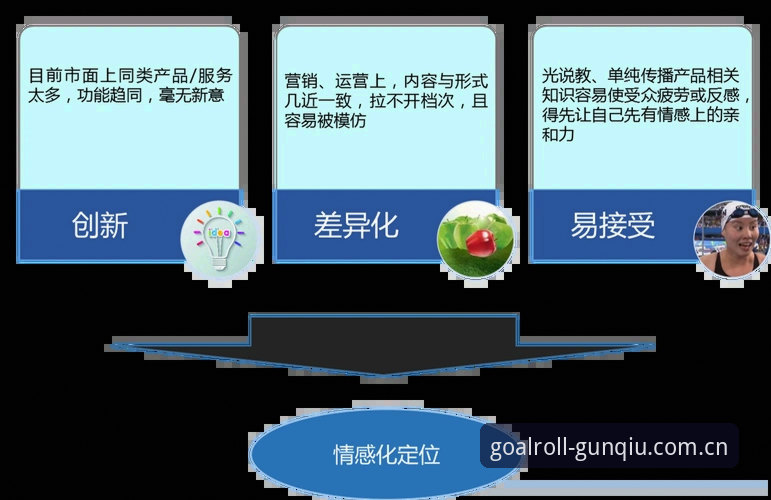 从雷·肯尼迪看体育平台的深层价值：别被表面数据骗了